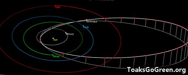 Asteroid berdengung di Bumi akhir pekan ini