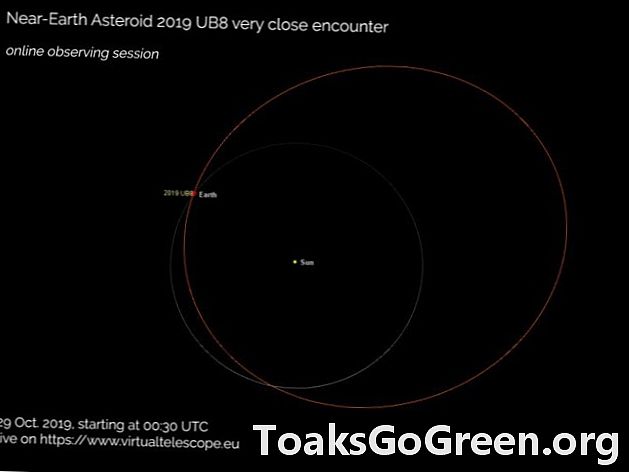 Asteroïde om vannacht tussen maan en aarde te vegen: online kijken