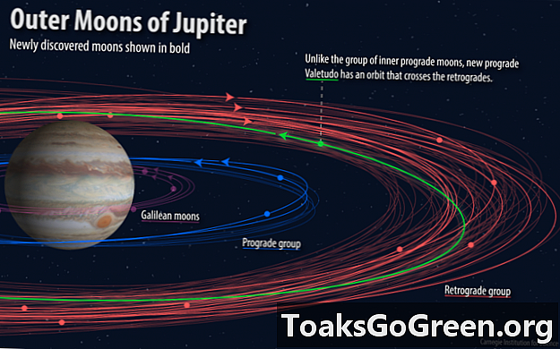 Astronomai atranda naujus mėnulius Jupiteriui