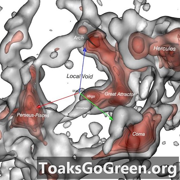 Astronomen kartieren unsere lokale kosmische Leere