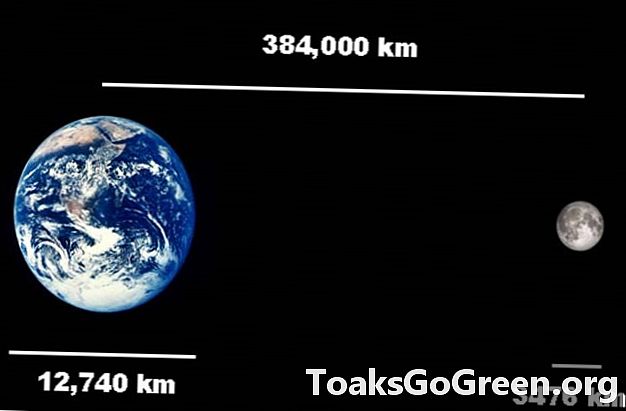 På vilket avstånd försvinner jorden från sikten?