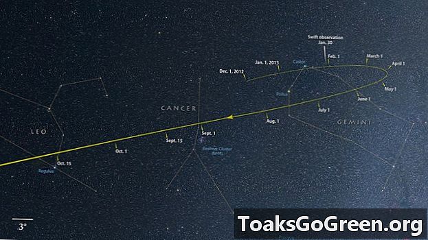 O caminho do cometa ISON através do nosso céu