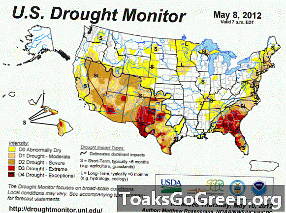 Sequía en partes de los Estados Unidos 2012