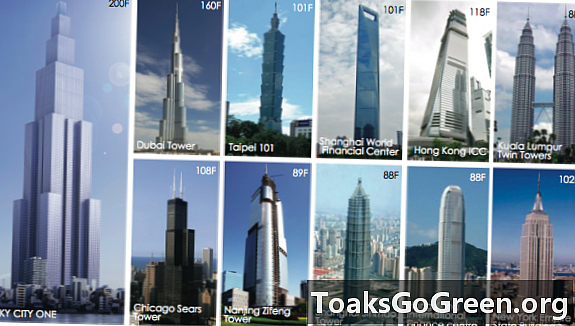 Sky City One in Cina: 104 ascensori, spazio vitale per 174.000