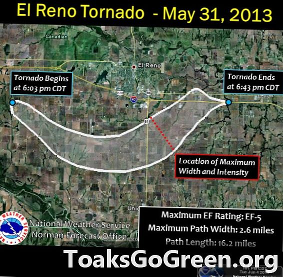 El Reno tornado 31. maja, zdaj najširši doslej, zabeležen v ZDA.