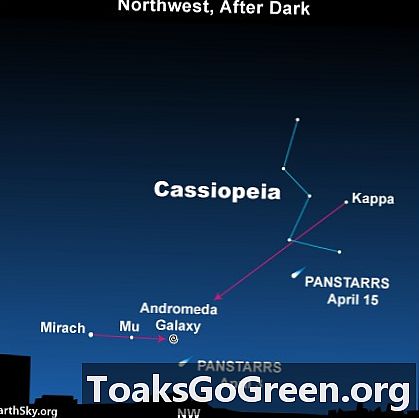 Всичко, което трябва да знаете: Comet PANSTARRS през април 2013 г.