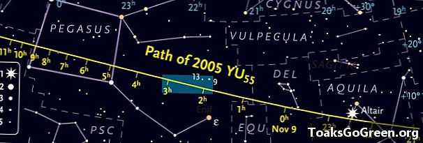 Jak vidět 2005 YU55, když to projde Zemi 8. a 9. listopadu