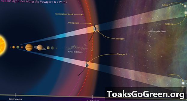 Hubble kamrater längs Voyagers framtida vägar