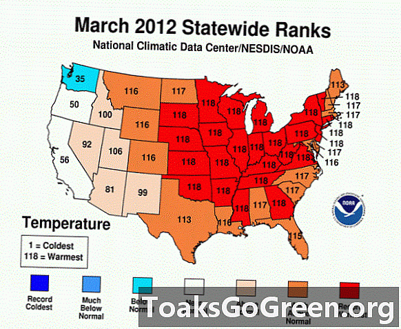 Pada bulan Mac 2012, 15,000 rekod suhu hangat dipecah di AS