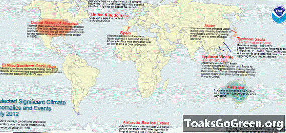 יולי 2012 היה יולי הרביעי החם ביותר בעולם מאז 1880