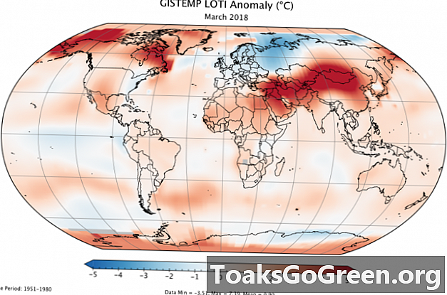 Mars 2018 i topp 6 varmaste på rekord