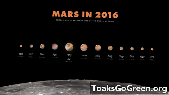 Maan en Mars stijgen laat op 24 april