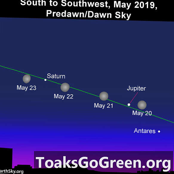 Luna și Saturn se ridică în jurul nopții 21 mai