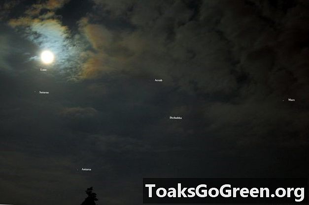 Månen, Antares, Saturn ved aftenen