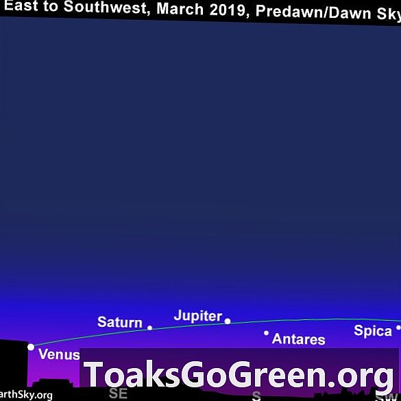 Buwan, Jupiter, Saturn noong Marso 26-29