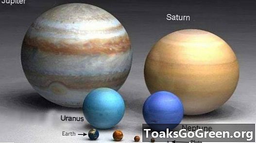 Buwan malapit sa Uranus noong Hulyo 25 nauna nang kalangitan