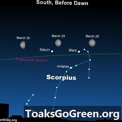 Mėnulis, Saturnas, Marsas kovo 27–28 dienomis