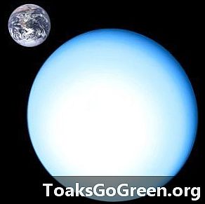 La luna supera il pianeta Urano