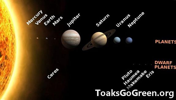 Maan om te vegen door Jupiter en ster Antares