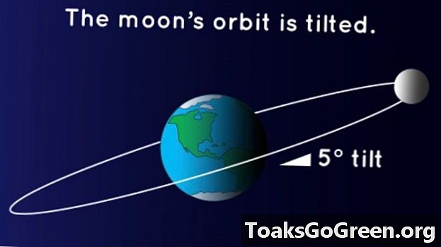 Mistério da órbita inclinada da lua