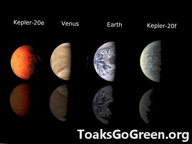 NASA löytää ensimmäiset maapallon planeetat aurinkokunnan ulkopuolella