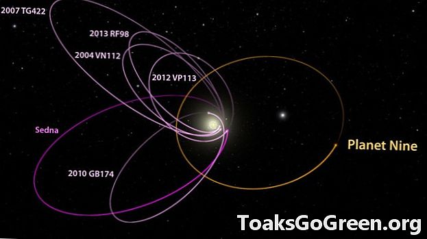 没有第九号星球？集体重力可能解释了太阳系边缘的怪异轨道