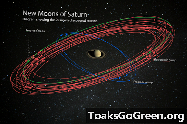 Saturn är solsystemets nya månkung