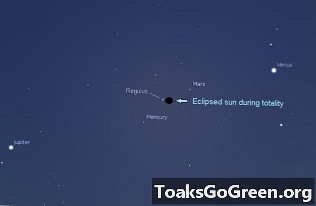 Zie 4 planeten tijdens de totale zonsverduistering