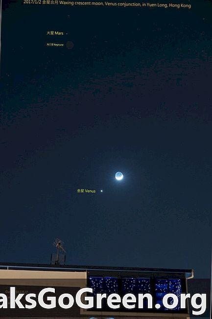 Guardalo! La luna supera Venere e Marte
