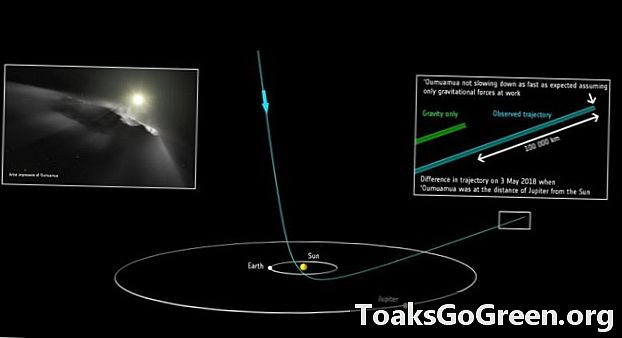 Yıldızlararası asteroid güncellemesi: Bu bir kuyruklu yıldız!