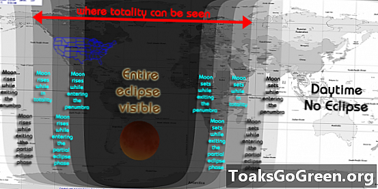 Супер криваве затемнення Місяця 28 вересня 2015 року