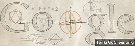 Deze datum in de wetenschap: de 306e verjaardag van Leonhard Euler