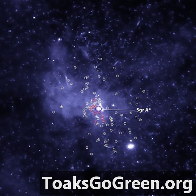 Tusinder af sorte huller nær Milky Way centrum?