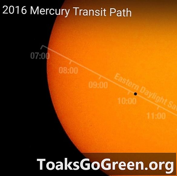 Doorvoer van Mercurius op 9 mei 2016