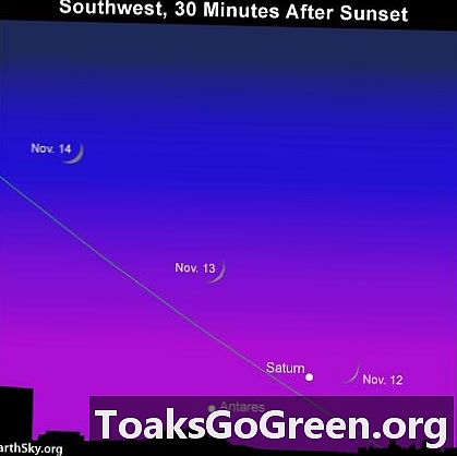 Güneş battıktan sonra ay ve Satürn'ü deneyin