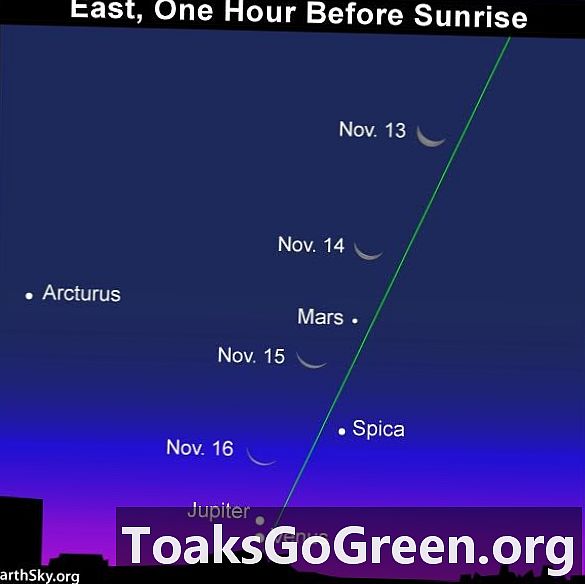 Коњункција Венера-Јупитер у понедељак ујутро