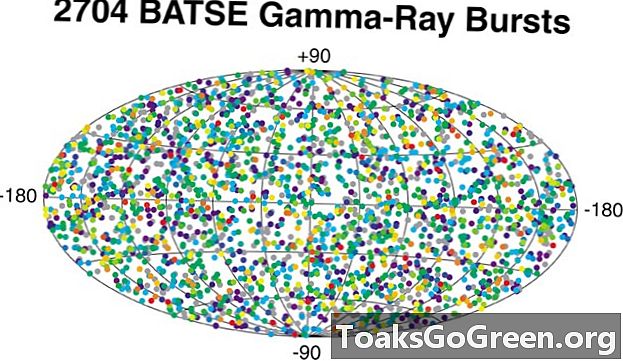 Mitkä ovat gammasäteiden purskeet?