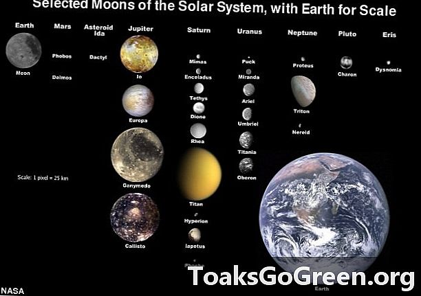 ¿Cómo sería la Tierra sin luna?