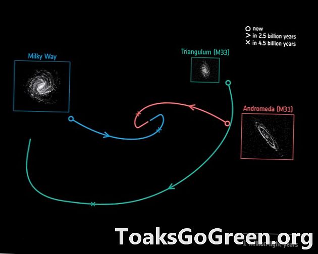 Kdaj se bosta trčila Mlečna pot in Andromeda?