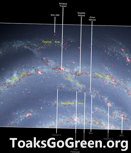 Коя спирална ръка на Млечния път съдържа нашето слънце?