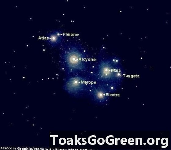 Hvorfor kalles Pleiades-stjerneklyngen De syv søstre?