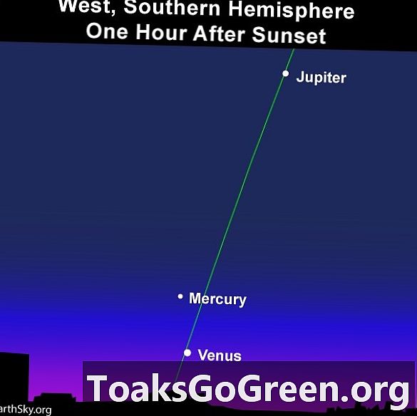 Adakah anda akan melihat Venus dan Mercury selepas matahari terbenam?