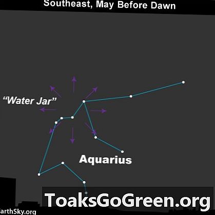 Raskite „Eta Aquariid“ meteorų dušo spindulio tašką