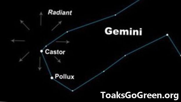 Kuinka löytää Geminidien säteilevä piste