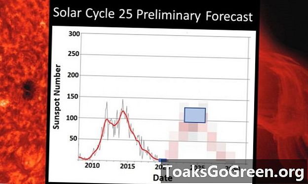 A következő napenergia-ciklus legújabb előrejelzései - Hely