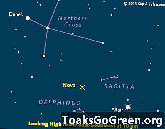 Carilah nova yang cerah di rasi Delphinus