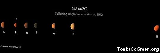 Una estrella, tres planetes habitables