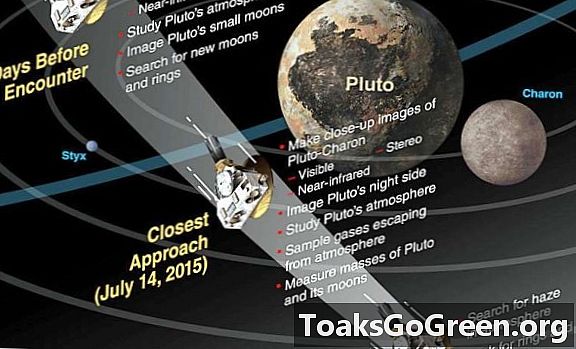 Plutono laikas spindėti