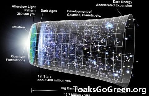 Studie říká, že gravitace a Higgsův boson interagovali, aby zachránili vesmír